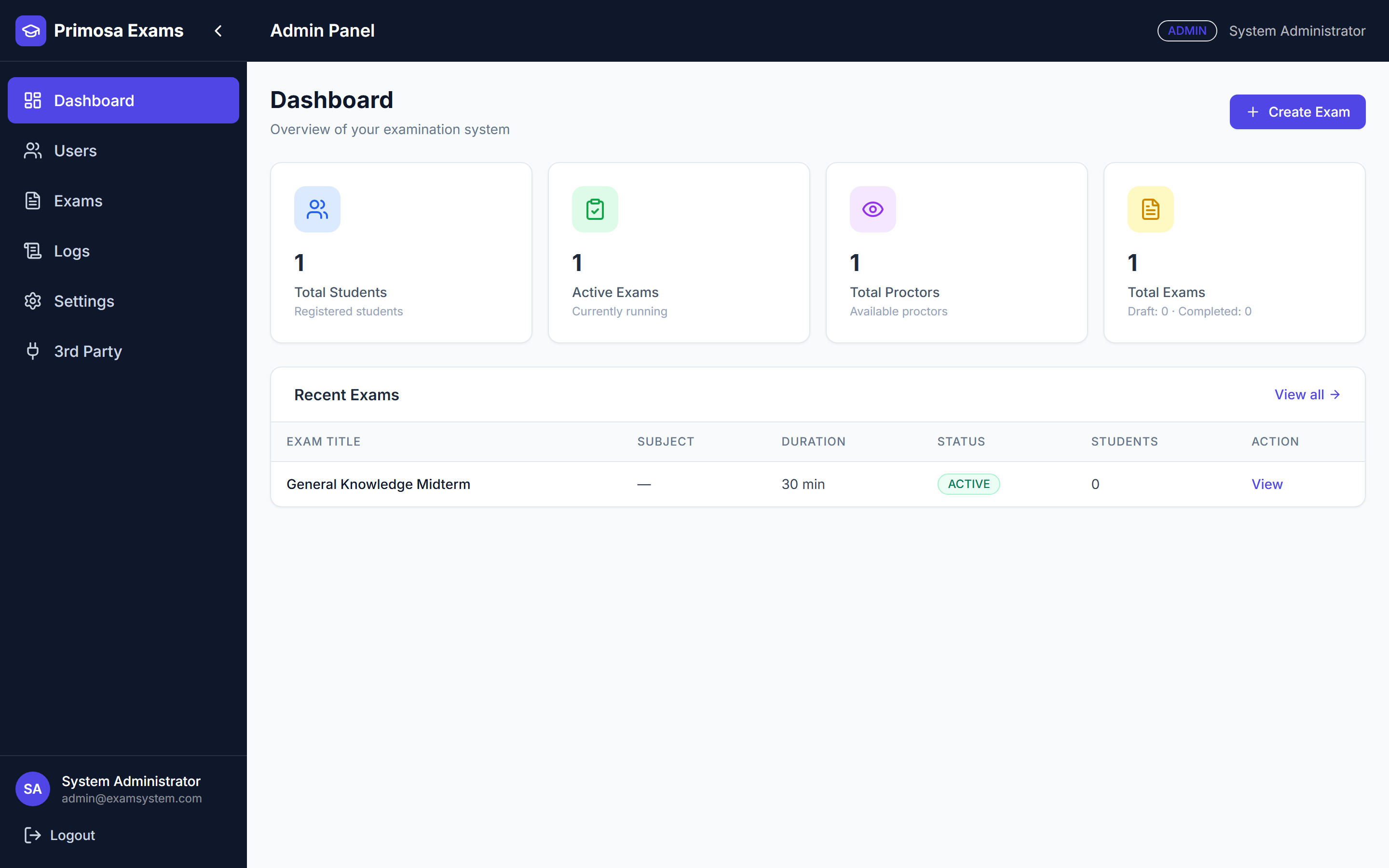 Primosa Exams admin dashboard showing live student, exam and proctor counts